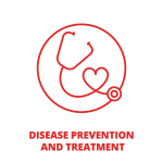 AOF_disease_color_bottom_title_EN
